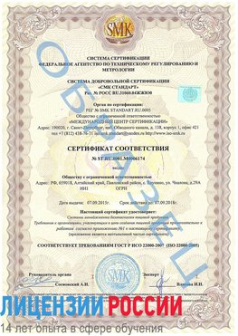 Образец сертификата соответствия Орел Сертификат ISO 22000